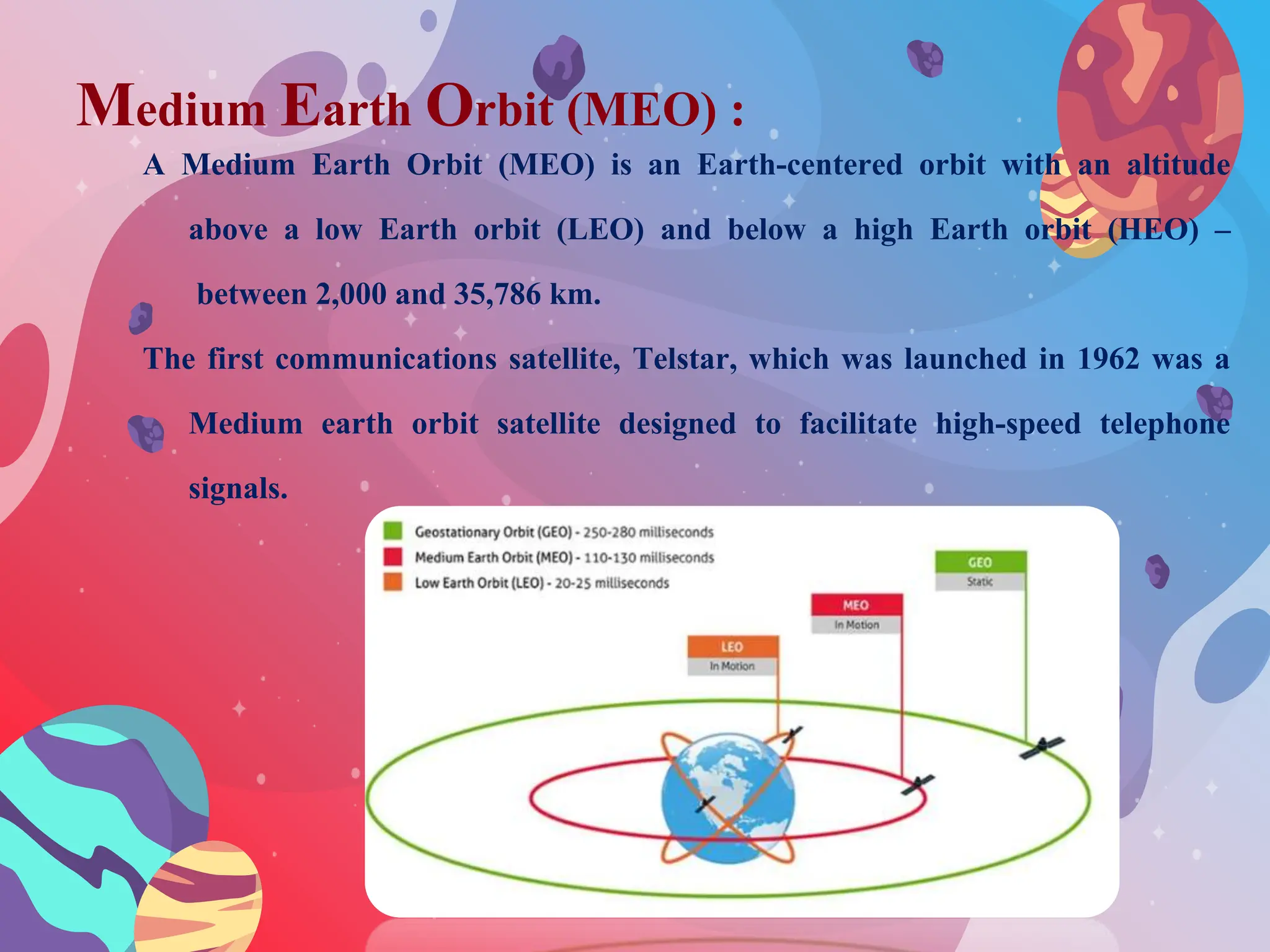 Medium Earth Orbit (MEO) :
A Medium Earth Orbit (MEO) is an Earth-centered orbit with an altitude
above a low Earth orbit (LEO) and below a high Earth orbit (HEO) –
between 2,000 and 35,786 km.
The first communications satellite, Telstar, which was launched in 1962 was a
Medium earth orbit satellite designed to facilitate high-speed telephone
signals.
 