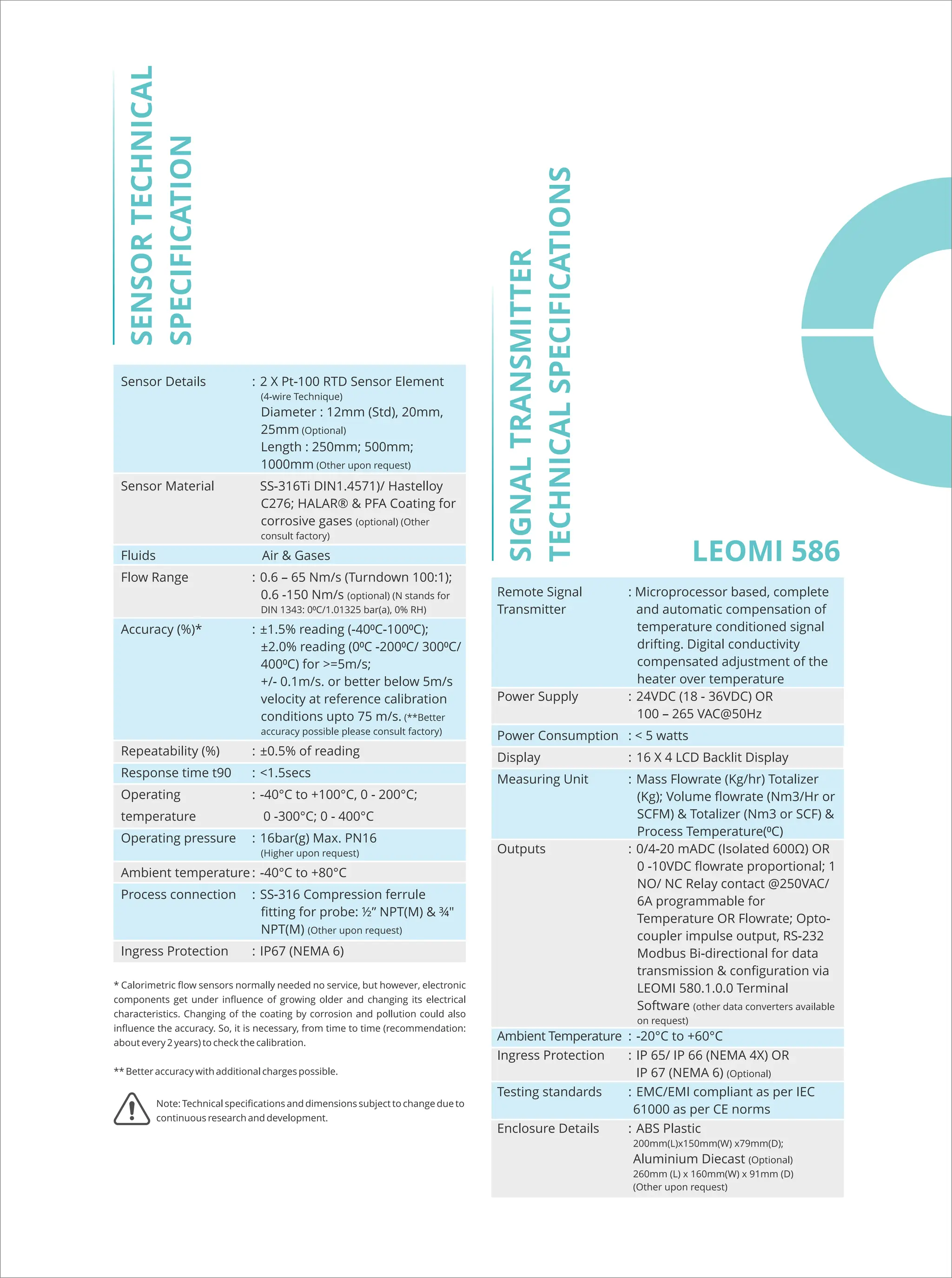 Picture Idea: Leomi Brochure Thermal Mass Flow Meter 586