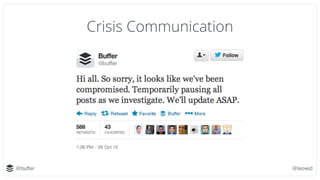 @buffer @leowid
Crisis Communication
 