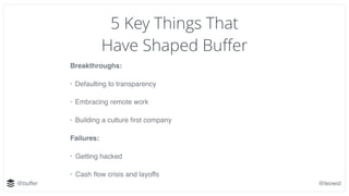 @buffer @leowid
5 Key Things That
Have Shaped Buﬀer
Breakthroughs:
• Defaulting to transparency
• Embracing remote work
• ...
