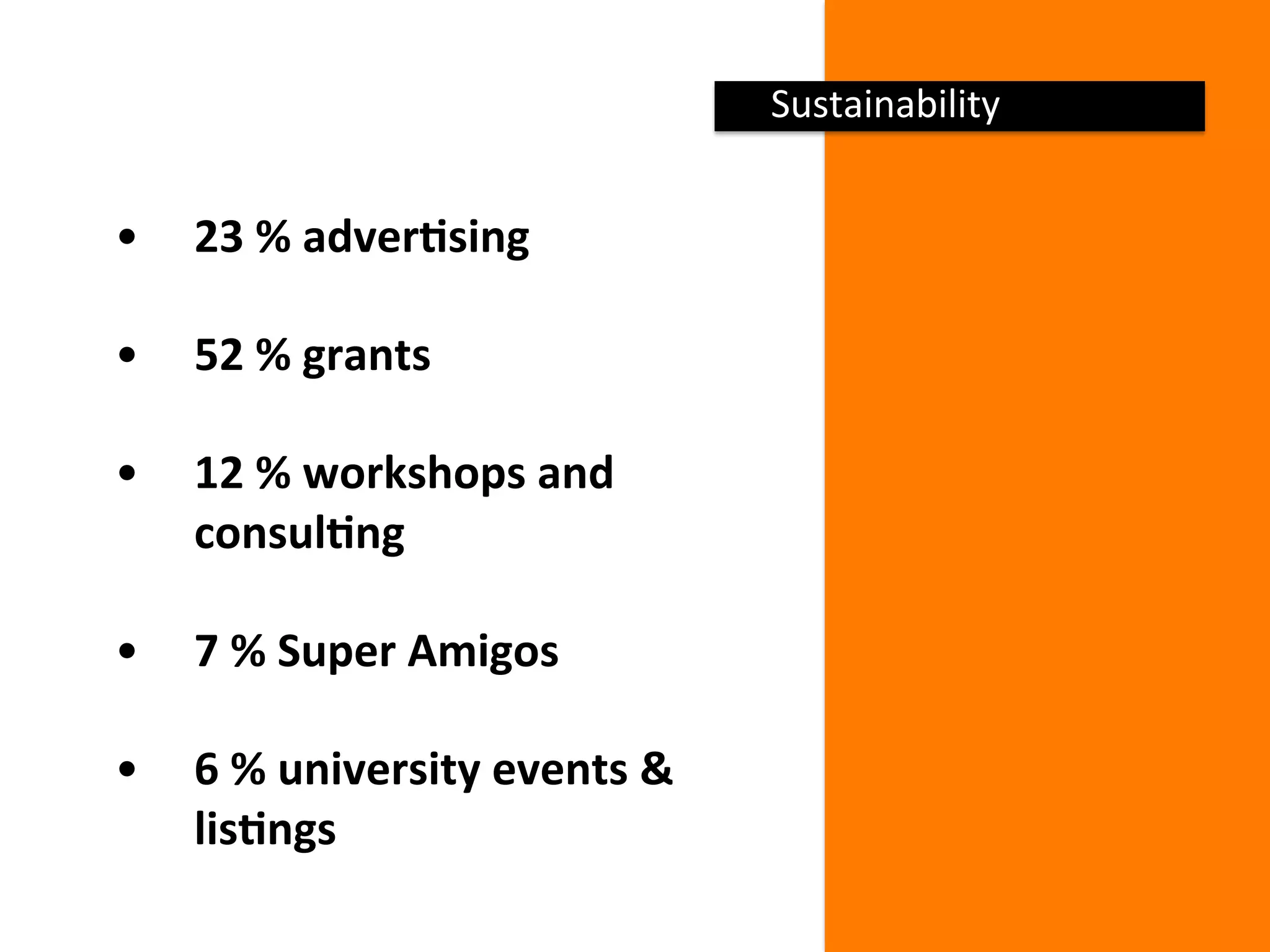 Sustainability 
•  23 % adverDsing 
•  52 % grants 
•  12 % workshops and 
consulDng 
•  7 % Super Amigos 
•  6 % university events & 
lisDngs 
 
