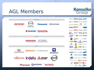 AGL Members
 