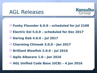 AGL Releases
 Funky Flounder 6.0.0 – scheduled for Jul 2108
 Electric Eel 5.0.0 – scheduled for Dec 2017
 Daring Dab 4.0.0 – Jul 2017
 Charming Chinook 3.0.0 – Jan 2017
 Brilliant Blowfish 2.0.0 – Jul 2016
 Agile Albacore 1.0 – Jan 2016
 AGL Unified Code Base (UCB) – 4 Jan 2016
 