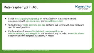 Automotive Grade Linux on Raspberry Pi: How Does It Work? | PDF
