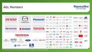 Automotive Grade Linux on Raspberry Pi: How Does It Work? | PDF