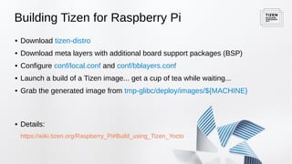 Rapid IoT Prototyping with Tizen on Raspberry Pi | PPT | Free Download