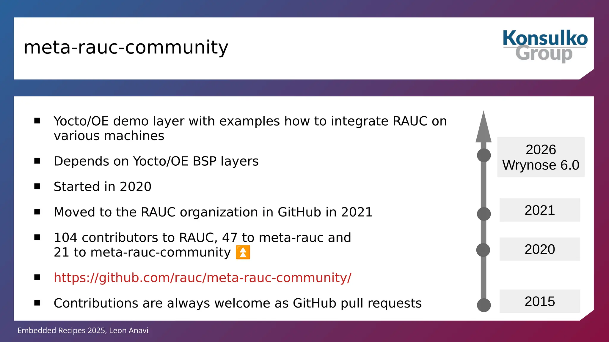 Embedded Recipes 2025, Leon Anavi
 Yocto/OE demo layer with examples how to integrate RAUC on
various machines
 Depends on Yocto/OE BSP layers
 Started in 2020
 Moved to the RAUC organization in GitHub in 2021
 104 contributors to RAUC, 47 to meta-rauc and
21 to meta-rauc-community ⏫
 https://github.com/rauc/meta-rauc-community/
 Contributions are always welcome as GitHub pull requests
meta-rauc-community
2015
2020
2021
2026
Wrynose 6.0
 
