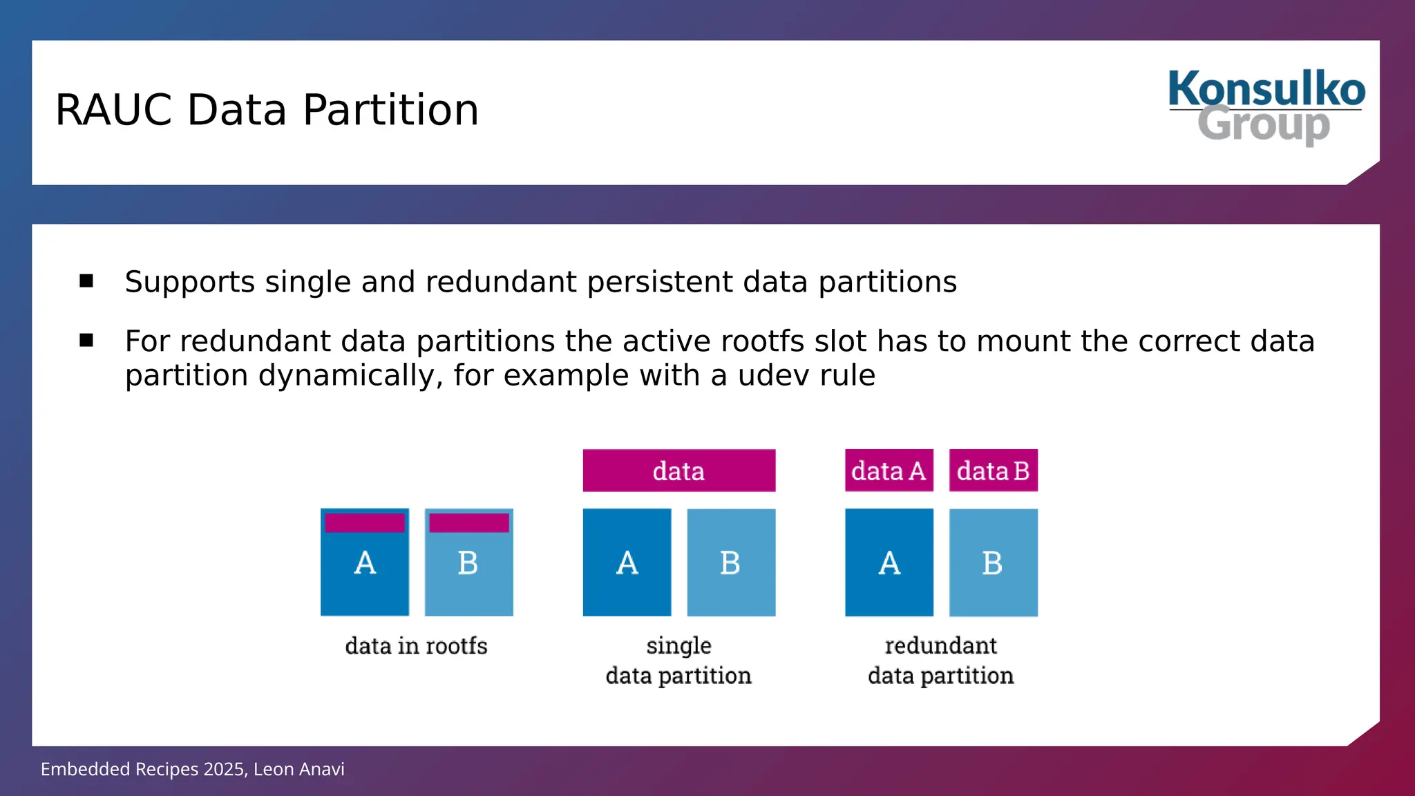 Embedded Recipes 2025, Leon Anavi
 Supports single and redundant persistent data partitions
 For redundant data partitions the active rootfs slot has to mount the correct data
partition dynamically, for example with a udev rule
RAUC Data Partition
 