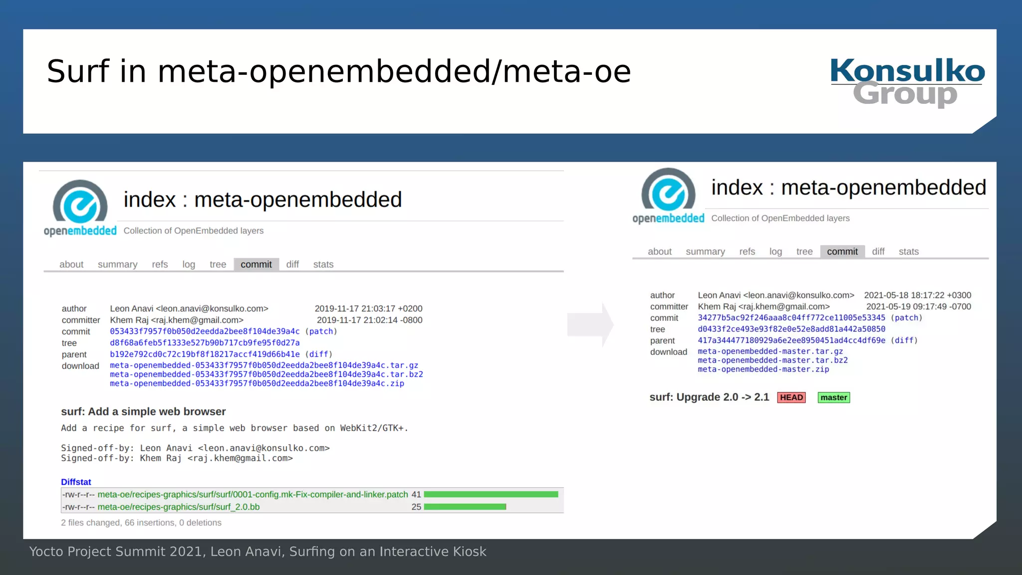 Yocto Project Summit 2021, Leon Anavi, Surfing on an Interactive Kiosk
Surf in meta-openembedded/meta-oe
 