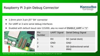Raspberry Pi 5 Serial Port Debugging What Makes the Raspberry Pi 5 So Special? | PDF