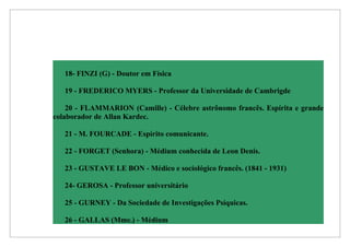 18- FINZI (G) - Doutor em Física

   19 - FREDERICO MYERS - Professor da Universidade de Cambrigde

    20 - FLAMMARION (Camille) - Célebre astrônomo francês. Espírita e grande
colaborador de Allan Kardec.

   21 - M. FOURCADE - Espírito comunicante.

   22 - FORGET (Senhora) - Médium conhecida de Leon Denis.

   23 - GUSTAVE LE BON - Médico e sociológico francês. (1841 - 1931)

   24- GEROSA - Professor universitário

   25 - GURNEY - Da Sociedade de Investigações Psíquicas.

   26 - GALLAS (Mme.) - Médium
 