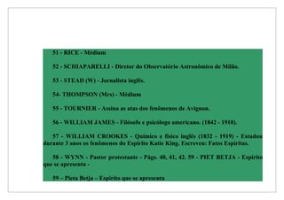 51 - RICE - Médium

   52 - SCHIAPARELLI - Diretor do Observatório Astronômico de Milão.

   53 - STEAD (W) - Jornalista inglês.

   54- THOMPSON (Mrs) - Médium

   55 - TOURNIER - Assina as atas dos fenômenos de Avignon.

   56 - WILLIAM JAMES - Filósofo e psicólogo americano. (1842 - 1910).

   57 - WILLIAM CROOKES - Químico e físico inglês (1832 - 1919) - Estudou
durante 3 anos os fenômenos do Espírito Katie King. Escreveu: Fatos Espíritas.

   58 - WYNN - Pastor protestante - Págs. 40, 41, 42. 59 - PIET BETJA - Espírito
que se apresenta -

   59 – Pieta Betja – Espirito que se apresenta
 