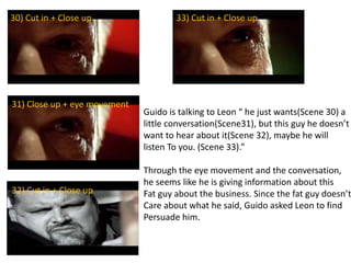 30) Cut in + Close up
31) Close up + eye movement
32) Cut in + Close up
33) Cut in + Close up
Guido is talking to Leon “ he just wants(Scene 30) a
little conversation(Scene31), but this guy he doesn’t
want to hear about it(Scene 32), maybe he will
listen To you. (Scene 33).”
Through the eye movement and the conversation,
he seems like he is giving information about this
Fat guy about the business. Since the fat guy doesn’t
Care about what he said, Guido asked Leon to find
Persuade him.
 