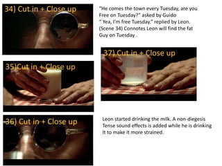 “He comes the town every Tuesday, are you
Free on Tuesday?” asked by Guido
“ Yea, I’m free Tuesday.” replied by Leon.
(Scene 34) Connotes Leon will find the fat
Guy on Tuesday .
34) Cut in + Close up
35)Cut in + Close up
36) Cut in + Close up
37) Cut in + Close up
Leon started drinking the milk. A non-diegesis
Tense sound effects is added while he is drinking
It to make it more strained.
 