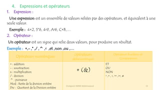 Introduction to Algorithmic Concepts and Basic Programming Structures ...