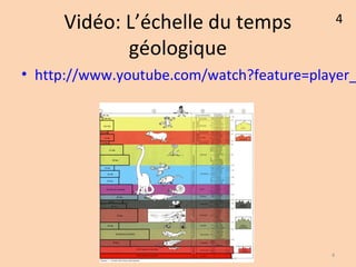 Vidéo: L’échelle du temps
géologique
• http://www.youtube.com/watch?feature=player_
4
4
 