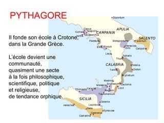 PYTHAGORE 
Il fonde son école à Crotone, 
dans la Grande Grèce. 
L’école devient une 
communauté, 
quasiment une secte 
à la fois philosophique, 
scientifique, politique 
et religieuse, 
de tendance orphique. 
 