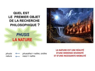 QUEL EST 
LE PREMIER OBJET 
DE LA RECHERCHE 
PHILOSOPHIQUE ? 
PHUSIS 
LA NATURE 
phusis phuesthai = naître, croître 
natura nasci = naître 
LA NATURE EST UNE RÉALITÉ 
D’UNE IMMENSE DIVERSITÉ 
ET D’UNE INCESSANTE MOBILITÉ 
 