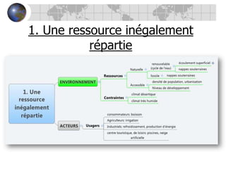 1. Une ressource inégalement répartie