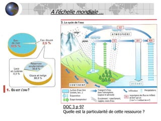 A l’échelle mondiale …DOC 3 p 97Quelle est la particularité de cette ressource ?