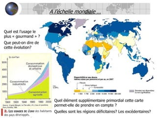 A l’échelle mondiale …Quel est l’usage le plus « gourmand » ?Que peut-on dire de cette évolution?Quel élément supplémentaire primordial cette carte permet-elle de prendre en compte ?Quelles sont les régions déficitaires? Les excédentaires?