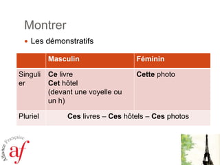 MontrerLes démonstratifs