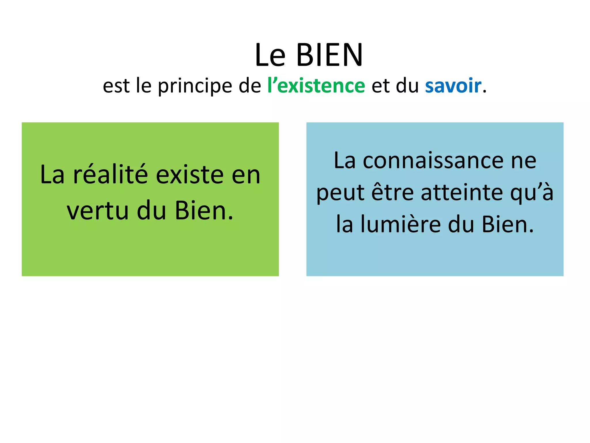Leçon 7 platon la théorie des idées et l'analogie de