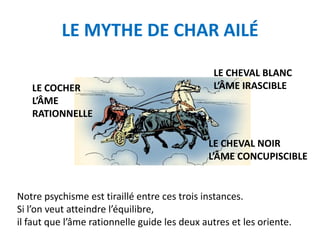 LE MYTHE DE CHAR AILÉ 
LE COCHER 
L’ÂME RATIONNELLE 
LE CHEVAL NOIR 
L’ÂME CONCUPISCIBLE 
LE CHEVAL BLANC L’ÂME IRASCIBLE 
Notre psychisme est tiraillé entre ces trois instances. 
Si l’on veut atteindre l’équilibre, 
il faut que l’âme rationnelle guide les deux autres et les oriente.  