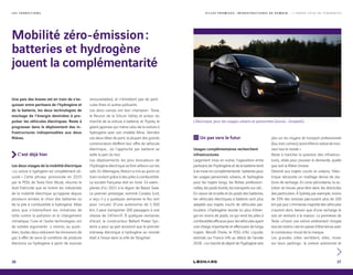 L E S T R A N S I T I O N S
Mobilité zéro-émission :
batteries et hydrogène
jouent la complémentarité
Une paix des braves est en train de s’es-
quisser entre partisans de l’hydrogène et
de la batterie, les deux technologies de
stockage de l’énergie destinées à pro-
pulser les véhicules électriques. Reste à
progresser dans le déploiement des in-
frastructures indispensables aux deux
filières.
C’est déjà hier
Les deux visages de la mobilité électrique
« La voiture à hydrogène est complètement ab-
surde. » Cette phrase, prononcée en 2015
par le PDG de Tesla Elon Musk, résume le
duel fratricide que se livrent les industriels
de la mobilité électrique qu’oppose depuis
plusieurs années le choix des batteries ou
de la pile à combustible à hydrogène. Mais
alors que s’intensifient les initiatives de
lutte contre la pollution et le changement
climatique, l’une et l’autre technologies ont
de solides arguments : a minima, au quoti-
dien, toutes deux réduisent les émissions de
gaz à effet de serre (à condition de produire
électrons ou hydrogène à partir de sources
renouvelables), et n’émettent pas de parti-
cules fines et autres polluants.
Les deux camps ont leur champion : Tesla,
le fleuron de la Silicon Valley et acteur du
marché de la voiture à batterie, et Toyota, le
géant japonais qui mène celui de la voiture à
hydrogène avec son modèle Mirai. Derrière
ces deux têtes de pont, la plupart des grands
constructeurs étoffent leur offre de véhicule
électrique… où l’approche par batterie se
taille la part du lion.
Les déploiements les plus évocateurs de
l’hydrogène électrique se font ailleurs sur les
rails. En Allemagne, Alstom a mis au point un
train roulant grâce à des piles à combustible.
La société française doit en livrer 14 exem-
plaires d’ici 2021 à la région de Basse-Saxe.
Le premier prototype, nommé Coradia iLint,
a reçu il y a quelques semaines le feu vert
pour circuler. D’une autonomie de 1  000
km, il peut transporter 300 passagers à une
vitesse de 140 km/h. À quelques semaines
d’écart, le constructeur Ballard Power Sys-
tems a pour sa part annoncé que le premier
tramway électrique à hydrogène au monde
était à l’essai dans la ville de Tangshan.
Un pas vers le futur
Usages complémentaires recherchent
infrastructures
Largement mise en scène, l’opposition entre
partisans de l’hydrogène et de la batterie tend
à se muer en complémentarité : batteries pour
les usages personnels urbains, et hydrogène
pour les trajets longs, les flottes profession-
nelles, les poids lourds, les transports sur rail....
En raison de la taille et du poids des batteries,
les véhicules électriques à batterie sont plus
adaptés aux trajets courts de véhicules par-
ticuliers. L’hydrogène stocke lui plus d’éner-
gie en moins de poids, ce qui rend les piles à
combustible efficaces pour les véhicules ayant
une charge importante et effectuant de longs
trajets. Benoît Potier, le PDG d’Air Liquide,
estimait sur France Info au début de l’année
2018 : « Le marché de départ de l’hydrogène sera
plus sur les moyens de transport professionnels
(bus,train,camion),avantd’êtrelavoituredemon-
sieur tout le monde. »
Reste à trancher la question des infrastruc-
tures, vitale pour pousser la demande, quelle
que soit la filière choisie.
Destiné aux trajets courts et urbains, l’élec-
trique nécessite un maillage dense de sta-
tions de recharge. En zone périurbaine, la so-
lution se trouve peut-être dans les domiciles
des particuliers. À Sydney par exemple, moins
de 10% des voitures parcourent plus de 100
km par jour. L’immense majorité des véhicules
n’auront donc besoin que d’une recharge le
soir, en rentrant à la maison. La promesse de
Tesla « d’avoir une voiture entièrement chargée
tous les matins » est en passe d’être tenue avec
le connecteur mural de la marque.
Les grandes villes semblent, elles, miser
sur leurs parkings : la voiture autonome et
L’électrique, pour les usages urbains et personnels (source : Unsplash)
26 27
V I L L E S P R O M I S E S , I N F R A S T R U C T U R E S D E D E M A I N — L ’ A N N É E 2 0 1 8 E N T E N D A N C E S
 