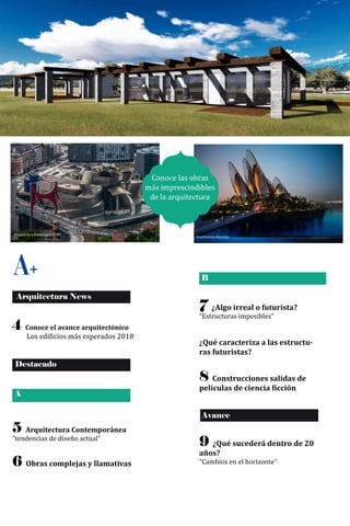 Conoce las obras
más imprescindibles
de la arquitectura
a+
Arquitectura News
4 Conoce el avance arquitectónico
Los edi�icios más esperados 2018
Destacado
5 Arquitectura Contemporánea
“tendencias de diseño actual”
6 Obras complejas y llamativas
7 ¿Algo irreal o futurista?
“Estructuras imposibles”
¿Qué caracteriza a las estructu-
ras futuristas?
8 Construcciones salidas de
películas de ciencia �icción
A
B
Arquitectura Contemporánea
Arquitectura futurista
Avance
9 ¿Qué sucederá dentro de 20
años?
“Cambios en el horizonte”
 