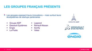 LES GROUPES FRANÇAIS PRÉSENTS
Les groupes exposent leurs innovations – mais surtout leurs
écosystèmes de startups partenaires
10
 Groupe ADP
 Dassault Systèmes
 Engie
 La Poste
 Legrand
 Renault-Nissan
 Somfy
 Valeo
CES 2018
 