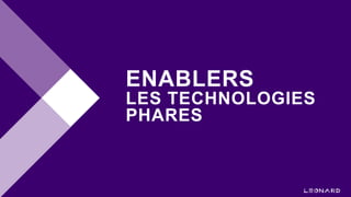 ENABLERS
LES TECHNOLOGIES
PHARES
 