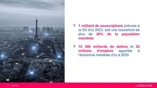 1 milliard de souscriptions prévues à
la 5G d’ici 2023, soit une couverture de
plus de 20% de la population
mondiale.
12 300 milliards de dollars et 22
millions d’emplois apportés à
l’économie mondiale d’ici à 2035
14 CES 2018
 