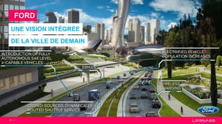 43
FORD
UNE VISION INTÉGRÉE
DE LA VILLE DE DEMAIN
 