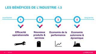 32
LES BÉNÉFICES DE L’INDUSTRIE 4.0
Efficacité
opération
nelle
1
court terme long terme
56
4
Efficacité
opérationnelle
Nouveaux
produits &
services
Economie de la
performance
Economie
autonome &
dynamique
CES 2018
 