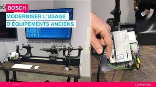 MODERNISER L’USAGE
58
D’ÉQUIPEMENTS ANCIENS
CES 2018
BOSCH
 
