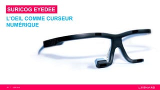 L’OEIL COMME CURSEUR
NUMÉRIQUE
59 CES 2018
SURICOG EYEDEE
 