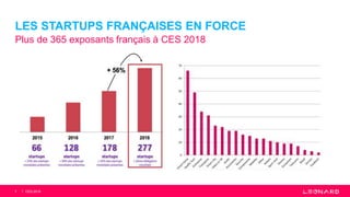 LES STARTUPS FRANÇAISES EN FORCE
7
Plus de 365 exposants français à CES 2018
CES 2018
 