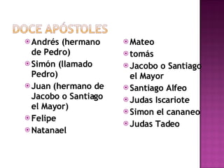 Andrés (hermano de Pedro) Simón (llamado Pedro) Juan (hermano de Jacobo o Santiago el Mayor) Felipe Natanael  Mateo tomás  Jacobo o Santiago el Mayor Santiago Alfeo Judas Iscariote Simon el cananeo Judas Tadeo  