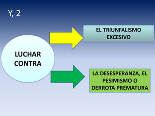 Y, 2
LUCHAR
CONTRA
EL TRIUNFALISMO
EXCESIVO
LA DESESPERANZA, EL
PESIMISMO O
DERROTA PREMATURA
 