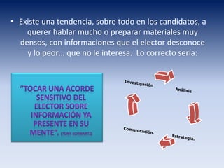 • Existe una tendencia, sobre todo en los candidatos, a
querer hablar mucho o preparar materiales muy
densos, con informaciones que el elector desconoce
y lo peor… que no le interesa. Lo correcto sería:
 