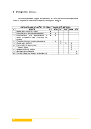 37
6 – Cronograma de Execução
Na realização deste Projeto de Conclusão do Curso Técnico foram vivenciadas
diversas etapas que estão relacionadas no cronograma a seguir:
CRONOGRAMA DE AÇÕES DO PROJETO DO ROBÔ ARTEMIS
N° AÇÕES JUL AGO SET OUT NOV DEZ
1 Definição do tema do projeto X
2 Levantamento do referencial teórico X X
3 Levantamento dos equipamentos a
serem comprados para construção do
projeto
X X
4 Pesquisa de preço dos equipamentos X X
5 Construção do Robô X X X
6 Elaboração da Monografia X
7 Teste do Robô X
8 Apresentação do projeto X
9 Revisão da monografia X
10 Entrega da versão final do projeto escrito X
 