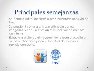 • Se permite editar las slides o prezi presentaciones vía on
line.
• Se pueden insertar archivos multimedia como:
imágenes, videos, u otros objetos, incluyendo enlaces
de internet.
• Espacio gratuito de almacenamiento para el usuario en
sus presentaciones y con la facultad de mejorar el
servicio con costo.
Principales semejanzas.
 