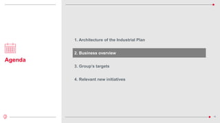 16
Agenda
1. Architecture of the Industrial Plan
2. Business overview
3. Group’s targets
4. Relevant new initiatives
 