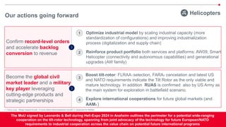 Company General Use
24
Become the global civil
market leader and a military
key player leveraging
cutting-edge products and
strategic partnerships
Helicopters
Our actions going forward
1. Future Long - Range Assault Aircraft 2.Future Attack Reconnaissance Aircraft | 3. Advanced Air Mobility
Confirm record-level orders
and accelerate backlog
conversion to revenue
• Optimize industrial model by scaling industrial capacity (more
standardization of configurations) and improving industrialization
process (digitalization and supply chain)
• Reinforce product portfolio both services and platforms: AW09, Smart
Helicopter (connectivity and autonomous capabilities) and generational
upgrades (AW family)
2
1
• Boost tilt-rotor: FLRAA1 selection, FARA2 cancelation and latest US
and NATO requirements indicate the Tilt Rotor as the only viable and
mature technology. In addition RUAS is confirmed also by US Army as
the main system for exploration in battlefield scenario.
Explore international cooperations for future global markets (and
AAM3 )
4
3
The MoU signed by Leonardo & Bell during Heli-Expo 2024 in Anaheim outlines the perimeter for a potential wide-ranging
cooperation on the tilt-rotor technology, spanning from joint advocacy of the technology for future European/NATO
requirements to industrial cooperation across the value chain on potential future international programs
 