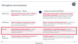Company General Use
26
Strengthen core business
…where we want to go (Then)
Where we are… (Now)
Helicopters
Aero-
structures
Aircraft
Global civil leader and military key player, upgrading our
portfolio, pioneering new technologies, and exploring
strategic partnerships
Global civil player and growing in military,
with a comprehensive portfolio from light to
heavy (dual use/specialized)
Profitable supplier thanks to operational excellence and
market recovery, further scaling up via diversification and
strategic partnerships
Trusted supplier on the path to recovery after
the Covid-19 impact on civil aviation
Recognized international player involved in
military aircraft programs, also relying on
proprietary platforms
Leading player in cooperative programs (next-gen
combat aircraft and UAV), with evolved proprietary products
and boosted training services
Electronics Second largest European player in Defense
electronics with a qualified US presence
Global player with European leadership and catalyst
for European cooperation, leveraging GCAP spillovers,
alliances/JV (land and naval Defense systems), and a
rationalized portfolio, with a distinctive US presence
 
