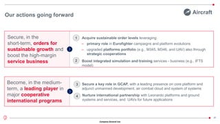 Company General Use
28
• Acquire sustainable order levels leveraging:
‒ primary role in Eurofighter campaigns and platform evolutions
‒ upgraded platforms portfolio (e.g., M345, M346, and UAV) also through
strategic cooperations
• Boost integrated simulation and training services - business (e.g., IFTS
model)
2
1
Our actions going forward Aircraft
• Secure a key role in GCAP, with a leading presence on core platform and
adjunct unmanned development, air combat cloud and system of systems
• Nurture international partnership with Leonardo platforms and ground
systems and services, and UAVs for future applications
4
3
Become, in the medium-
term, a leading player in
major cooperative
international programs
Secure, in the
short-term, orders for
sustainable growth and
boost the high-margin
service business
 