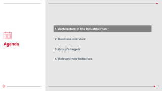 3
Agenda
1. Architecture of the Industrial Plan
2. Business overview
3. Group’s targets
1. Architecture of the Industrial Plan
4. Relevant new initiatives
 