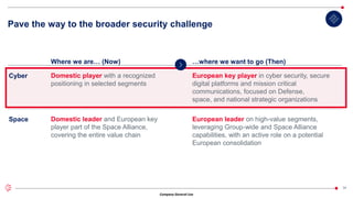 Company General Use
34
Pave the way to the broader security challenge
European key player in cyber security, secure
digital platforms and mission critical
communications, focused on Defense,
space, and national strategic organizations
Domestic player with a recognized
positioning in selected segments
Cyber
European leader on high-value segments,
leveraging Group-wide and Space Alliance
capabilities, with an active role on a potential
European consolidation
Space Domestic leader and European key
player part of the Space Alliance,
covering the entire value chain
…where we want to go (Then)
Where we are… (Now)
 