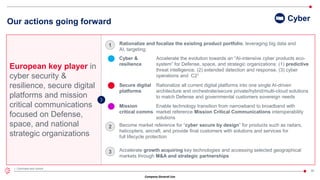 Company General Use
35
Our actions going forward Cyber
1. Command and control
European key player in
cyber security &
resilience, secure digital
platforms and mission
critical communications
focused on Defense,
space, and national
strategic organizations
• Accelerate growth acquiring key technologies and accessing selected geographical
markets through M&A and strategic partnerships
3
• Become market reference for “cyber secure by design” for products such as radars,
helicopters, aircraft, and provide final customers with solutions and services for
full lifecycle protection
2
Cyber &
resilience
Accelerate the evolution towards an “AI-intensive cyber products eco-
system” for Defense, space, and strategic organizations: (1) predictive
threat intelligence, (2) extended detection and response, (3) cyber
operations and C21
Secure digital
platforms
Rationalize all current digital platforms into one single AI-driven
architecture and orchestrate/secure private/hybrid/multi-cloud solutions
to match Defense and governmental customers sovereign needs
Mission
critical comms
Enable technology transition from narrowband to broadband with
market reference Mission Critical Communications interoperability
solutions
• Rationalize and focalize the existing product portfolio, leveraging big data and
AI, targeting:
1
 